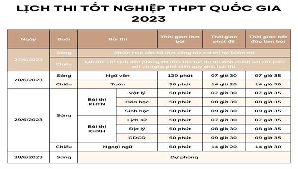 2k5 sẵn sàng vượt Vũ Môn