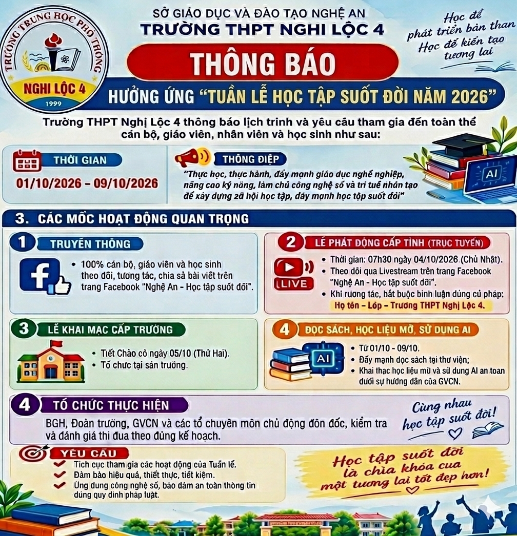 ẢNH MỚI NHẤT